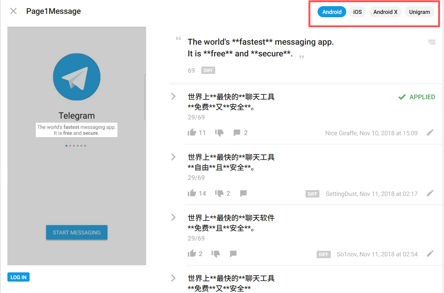 Telegram 翻译平台（Translations）的网页端截图。右上角红框显示了 Android、iOS、Android X 和 Unigram 等多个客户端标签，下方的翻译建议展示了不同贡献者对同一句标语的不同翻译版本，体现了翻译门槛低、风格不统一的现状。